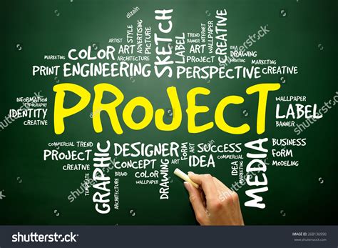 Project Word Cloud Business Concept Stock Photo 268136990 Shutterstock