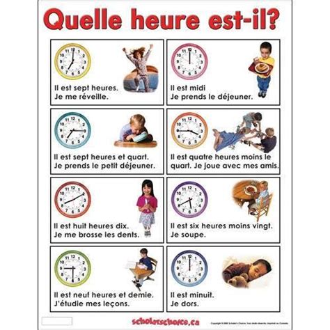 Lheure Clases De Francés Frances Para Niños Idioma Francés