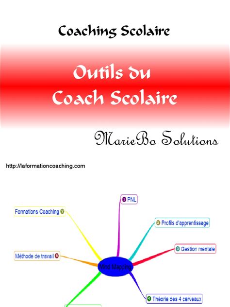 Outils Du Coach Scolaire Pédagogie Technologies De Léducation