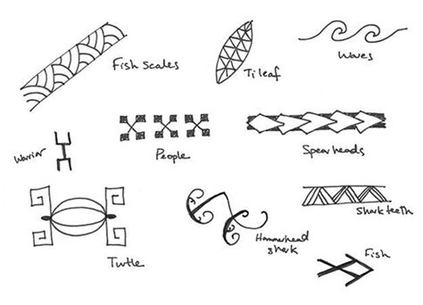 Maori Tattoo Meaning Polynesian Tattoo Meanings Hawaiian Tattoo