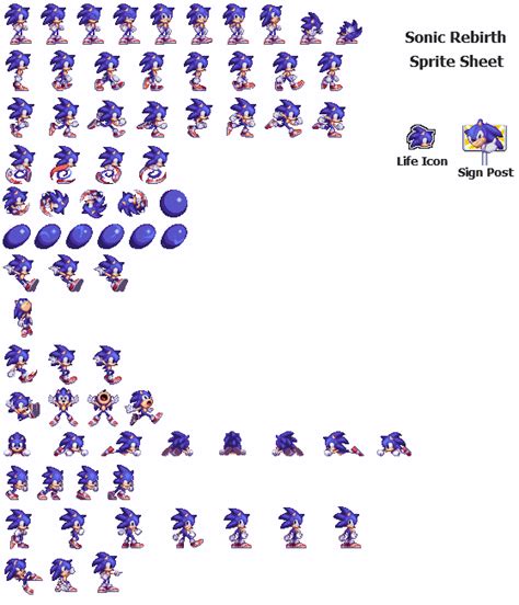 Sonic Rebirth Sprites Sonic Mania Requests
