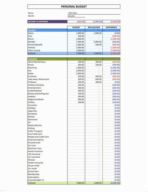 Examples Of Household Budget Spreadsheet With Regard To Sample Home