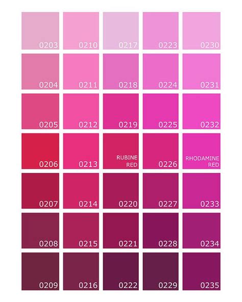 Pantone Shades Of Pink Poster By Mark Rogan Pink Posters Pantone