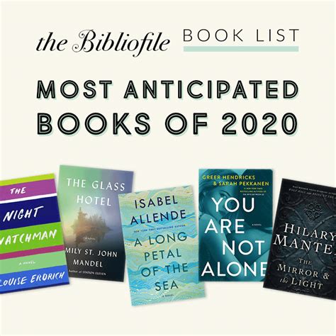 The best mystery books also challenge our minds. 10 Most Anticipated Books of 2020 - The Bibliofile | Books ...