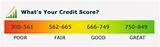 Do Electric Companies Check Your Credit