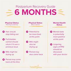 Beyond The Hospital West End Obgyns Postpartum Care For Healing And Recovery