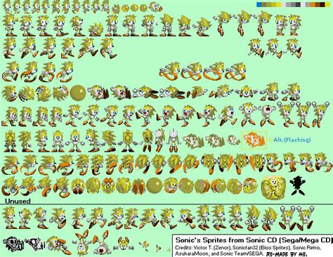 Sonic 1cd Bec Enterprises Sprite Sheet By Mattlegomaster On Deviantart