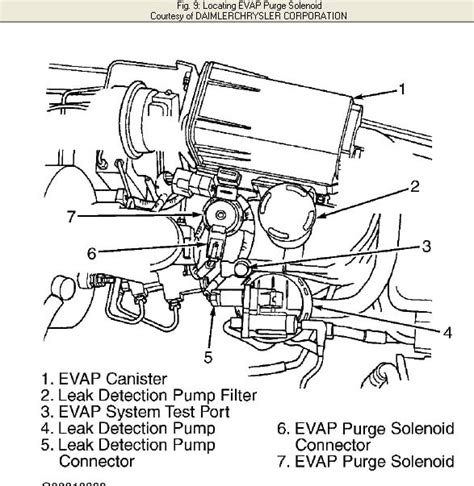 Sound Wiring Diagram Jeep Wrangler Jk Jeep Wrangler Wiring