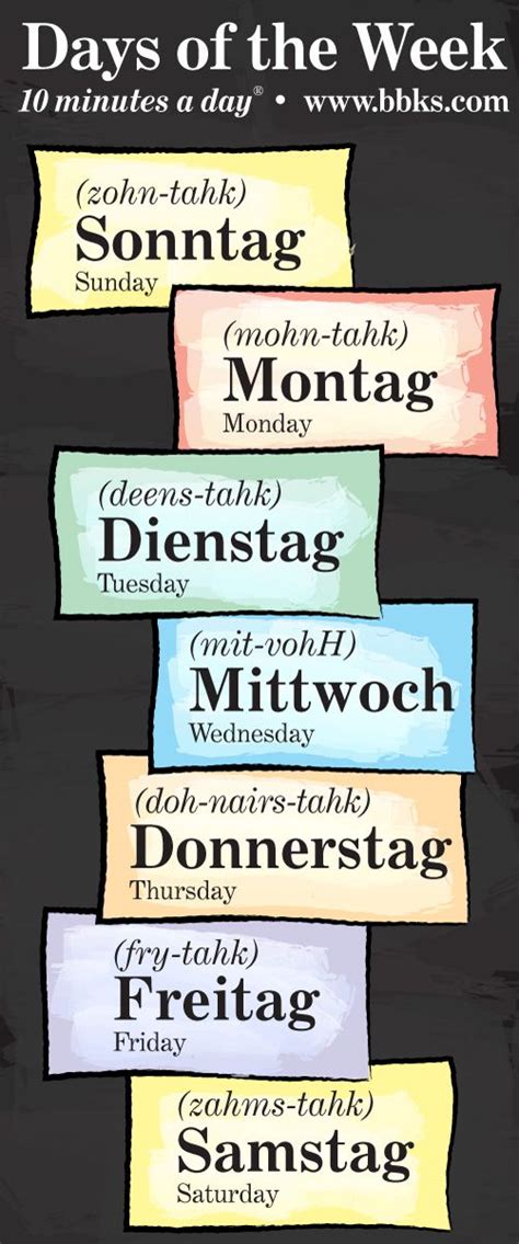 Learn The Days Of The Week In German German Language Learning Learn