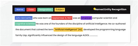 What Is Named Entity Recognition In Natural Language Processing