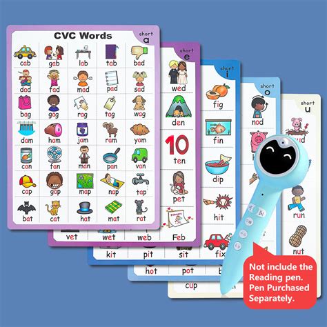 Cvc Words Phonics Workbook Activities Worksheet Chart Posters For Word