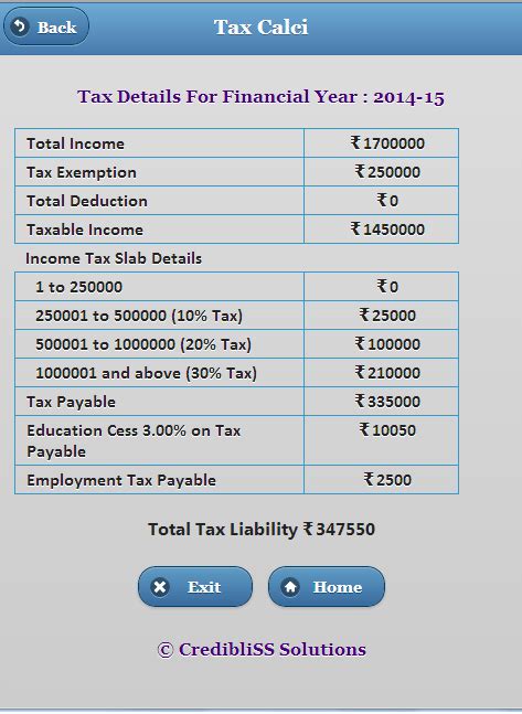 What is an income tax calculator? Income Tax Calculator - Calculate your Taxes Online for FY