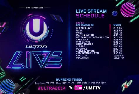Watch Ultra Music Festival Day 2 Live By The Wavs