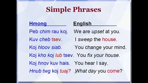 Simple Phrases Youtube