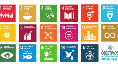 ODS sugestões de ação para cada um dos Objetivos