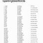 Fifth Grade Spelling Words Worksheet
