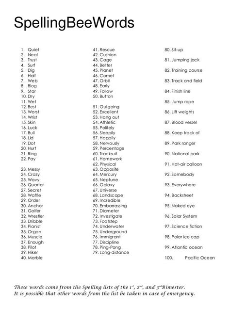 13 Worksheets 5th Grade Spelling Words List 21 Of 36 Download Worksheets
