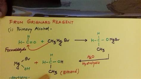 Preparation Of Primary Secondary And Tertiary Alcohol From Grignard