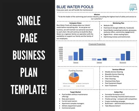 Single Page Business Plan Template Etsy