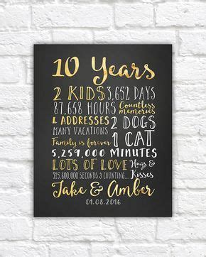 We did not find results for: Wedding Anniversary Gifts for Him Paper Canvas 10 Year ...