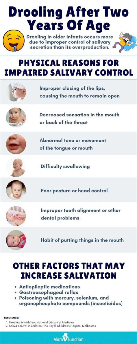 Causes Of Baby Drooling How It Helps And Tips To Manage