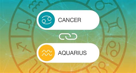 Cancer And Aquarius Relationship Compatibility Cancer And Aquarius