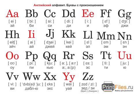 Английский алфавит для цветной печати Файлы для распечатки