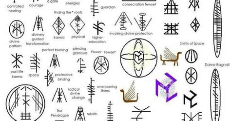 Today, we still use ancient symbolism in our everyday lives. Celtic Ogham Few Information. | Search, Polish and Runes