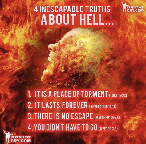 Words For Hell In The Bible Letter Words Unleashed Exploring The