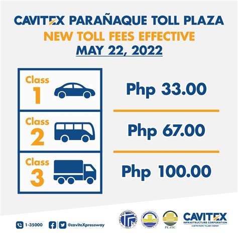 Updated CAVITEX Toll Fees 2023 (Manila-Cavite Expressway) | Blogs