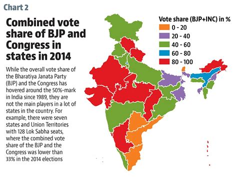 lok sabha elections 2019 why states matter in the battle for india hindustan times