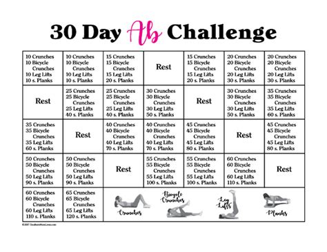 southern mom loves 30 day ab challenge {with calendar and exercise printables}