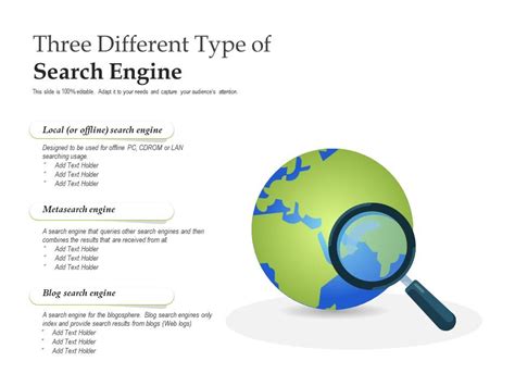 Three Different Type Of Search Engine Presentation Graphics