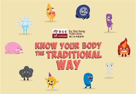 Know Your Body The Tcm Way