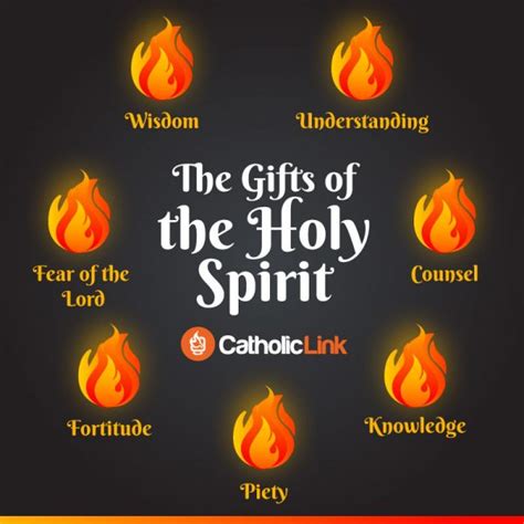 Infographic The 7 Ts Of The Holy Spirit Catholic Link