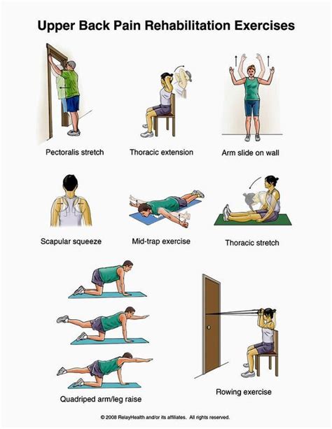 Printable Exercises For Neck Pain Kulturaupice