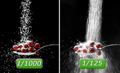 Shutter Speed Photography What Is Shutter Speed And How To Define It