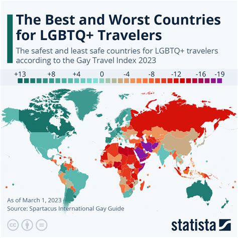 These Are The Best And Worst Countries For Lgbtq Travelers Eesti Eest