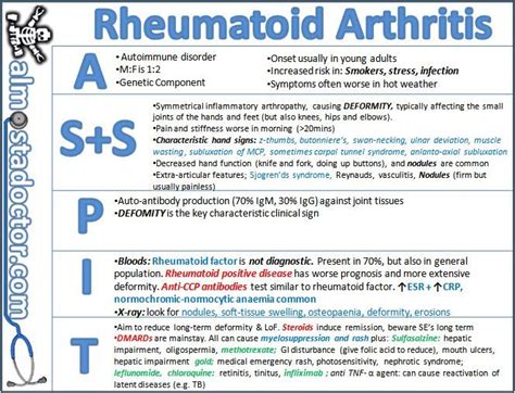 Instead, rheumatologists rely on a combination of your medical history, a physical exam, laboratory tests, and sometimes imaging tests to pinpoint the disease. Rheumatoid Arthritis | Nursing notes, Med surg nursing ...