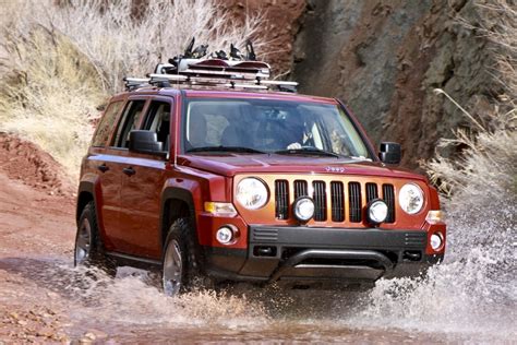 Jeep Patriot Extreme All Car Index