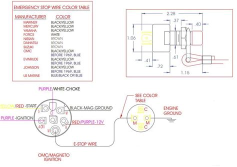 Universal Kill Switch Wiring Diagram Diagram Board