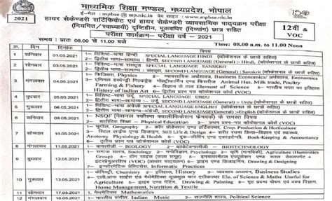 The first exam session will be held from may. MP Board 12th Time Table 2021 एमपी बोर्ड समय सारणी 2021