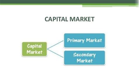 Primary Market