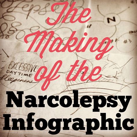 the making of the narcolepsy infographic