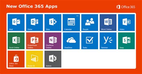 Get microsoft 365 for home or for business or try it for free. What are all those new Office 365 apps - Ireland