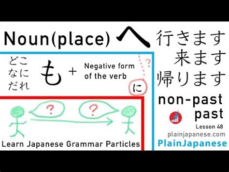 Japanese Grammar Particle Lesson Place He Ikimasu Kimasu