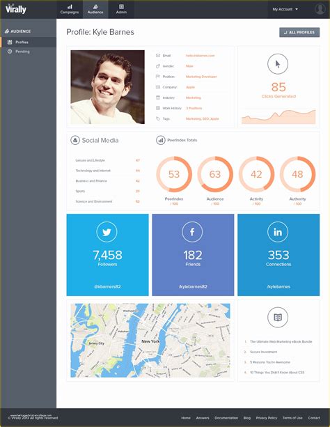 User Profile Website Template Free Of Templates Free Templates Download