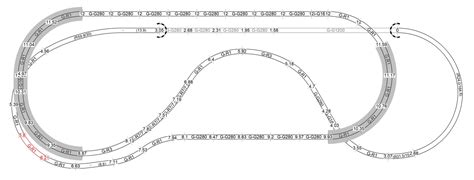 Track Layout G Scale Central