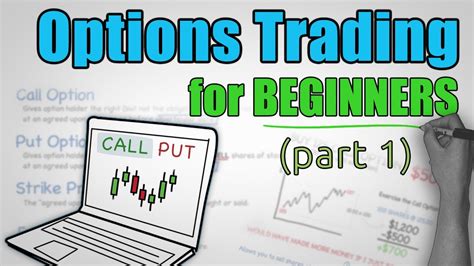 Options Trading Explained Complete Beginners Guide Part 1