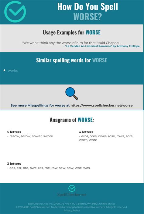 Correct Spelling For Worse Infographic